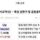 태림수퍼 이미지