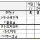 에스엔디바이오 이미지