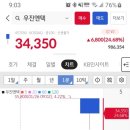 미래엔텍 이미지