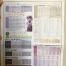 홈스파월드 헬스장 | 수영 강습‼️💦 홈스파월드 수영장 후기👍🏻👍🏻 (수영 가격, 무료 셔틀버스, 수영시간표) +홈스파월드 헬스장