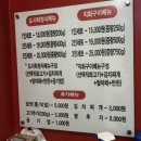 장곡동 삼겹살 배달 맛집 마스터통삼겹 후기