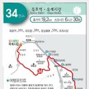 옥계역 이미지