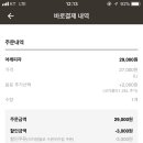피자알볼로우만점 이미지