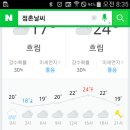 새재자전거길 1 이미지
