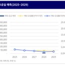 오피스메이트 이미지