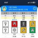 도식된 사주의 사회성 이미지