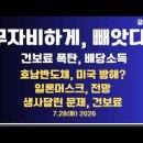 악착같이 가져가다/건보료 폭탄 배당소득/호남반도체 성사,미국 방해 뚫고/거스릴 수 없는 대세/일론 전망...7/28 공병호TV﻿ 이미지