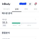 경주황성한의원 이미지