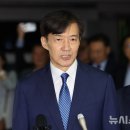 ＜차기 대통령＞ 예상, 한동훈과 조국 중 회원님은 누구? 이미지