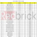 핑크안마시술소 이미지