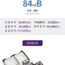 대방파트너공인중개사사무소 이미지