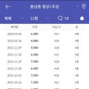 용산1단지주공아파트 이미지
