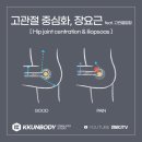껀바디(kkunbody) 네이버블로그