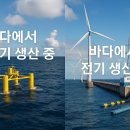 라랑스 | 🌊 밀물도 전기 만든다고? 해양 에너지의 놀라운 세계