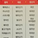 피자스톰(여수문수점)