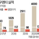 올리브정육점