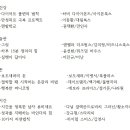 다독임작은도서관 이미지