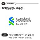 복덕빵 이미지