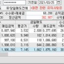 혜인포장 이미지