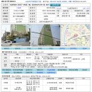 (주)동성엘리베이터 이미지
