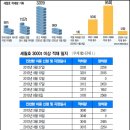 세월호 경어뢰 피격침몰 과학적 추론 BY 분석관 이미지