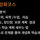 수만휘관리형스터디카페동탄 이미지
