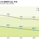 감산축산 이미지