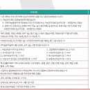 동서울대학교
