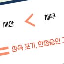 장윤진법무사사무소