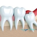 세이브치과의원 이미지