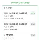 벌교삼호병원 | 20대 잔여백신예약 화이자 성공후기 가장 괜찮았던 방법