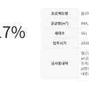 테크노호반공인중개사사무소 이미지