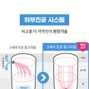 위드웰 이미지