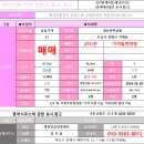 새천년공인중개사무소 이미지