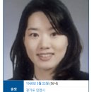 선동 이미지