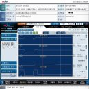 아프리카정비센타 이미지