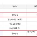 동부농협~명지아파트 이미지