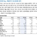 엠씨넥스 : 3Q23E 흑자전환과 견조한 전장 매출 성장세 이미지