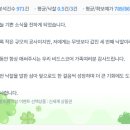 세건전기공사 | [662번째 낙찰후기] 세 번째 전기공사 낙찰!