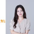황** 님 프로필촬영 #프로필 #서면사진관 #서면스튜디오 #서면프로필