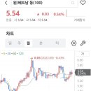 원화로1(동) 이미지