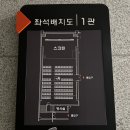 정중앙시네마 1관 이미지