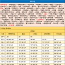 상철암아파트 입구 이미지