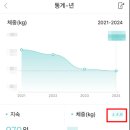 단단한끼집밥 이미지
