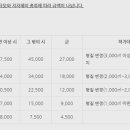 청운개발 이미지
