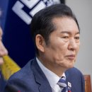 [속보] 이 대통령 지지율 63%…민주 41%·국힘 22% [NBS] 이미지