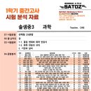 사토즈학원