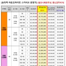 라온정보
