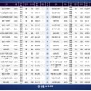 센텀6로21 이미지