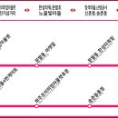 출판단지(다산교사거리) 이미지